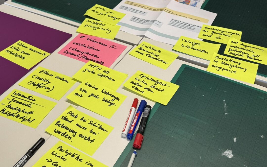 Projektmorgen für die Zukunft